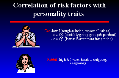 Slide 21