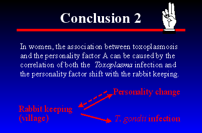 Slide 22