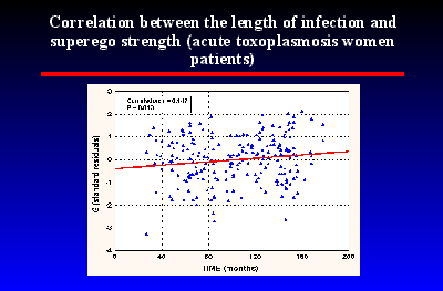 Slide 27