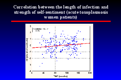 Slide 28