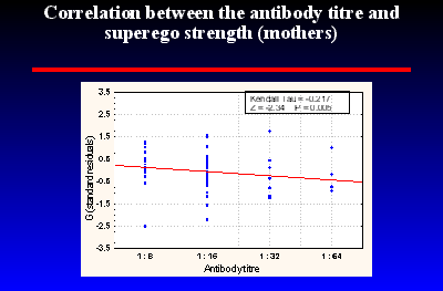Slide 30