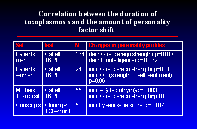 Slide 31