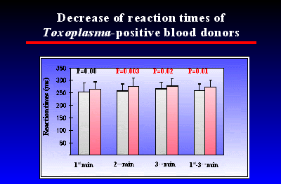 Slide 37